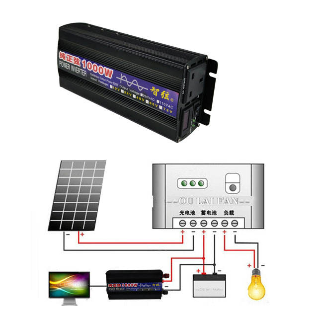 Pure Sine Wave Inverter - Inversor de Onda Sinusoidal Pura 1000W