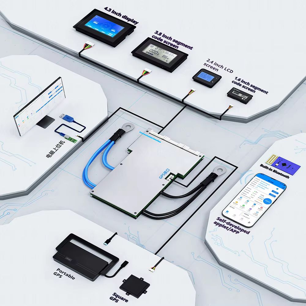 Smart BT ANT BMS 7S-32S 80A 48 - Smart Bms reseña y precio