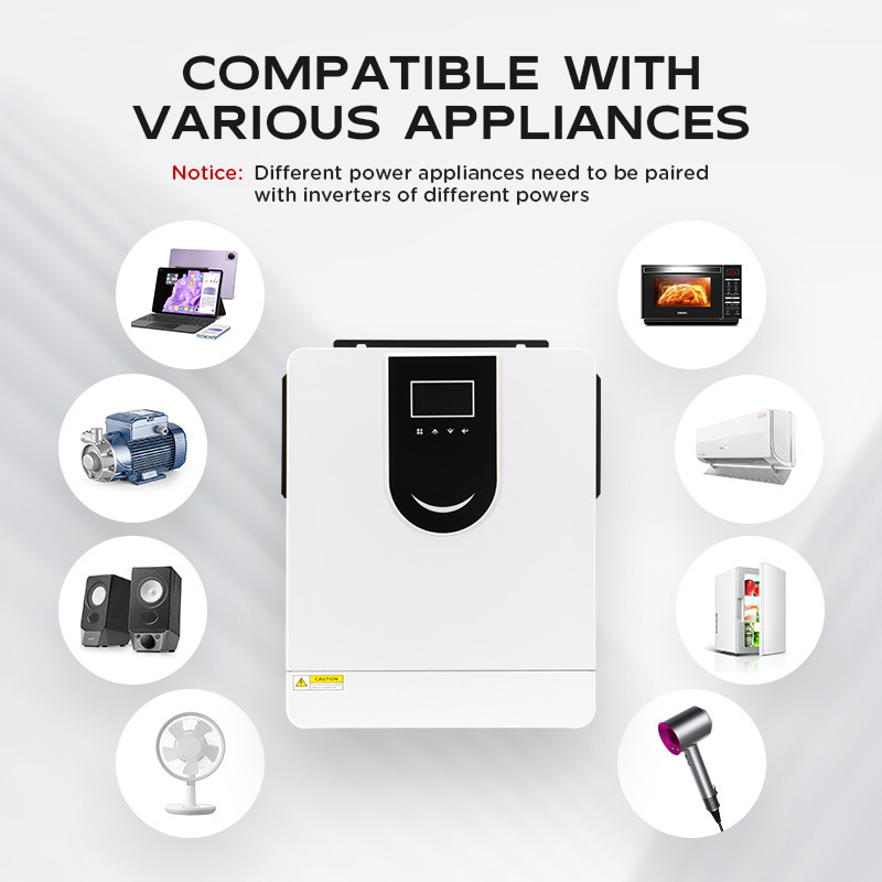 Inversor y Controlador Solar F - Renewable Energy Home Solutions reseña y precio