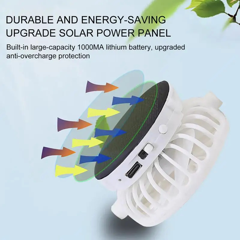 Sombrero Transpirable con Vent - Renewable Energy Fan reseña y precio