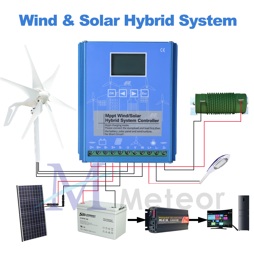 Controlador de carga híbrido S - Wind Solar Hybrid Kit reseña y precio