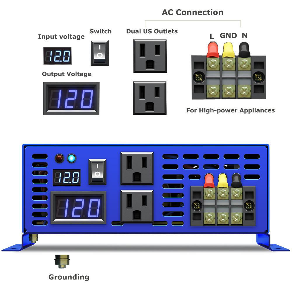Gran Oferta 2026 WZRELB Invers - Pure Sine Wave Inverter reseña y precio
