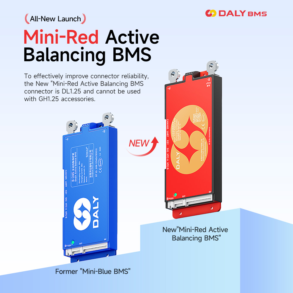 DALY 100 BMS inteligente 4S 8S - Smart Bms reseña y precio