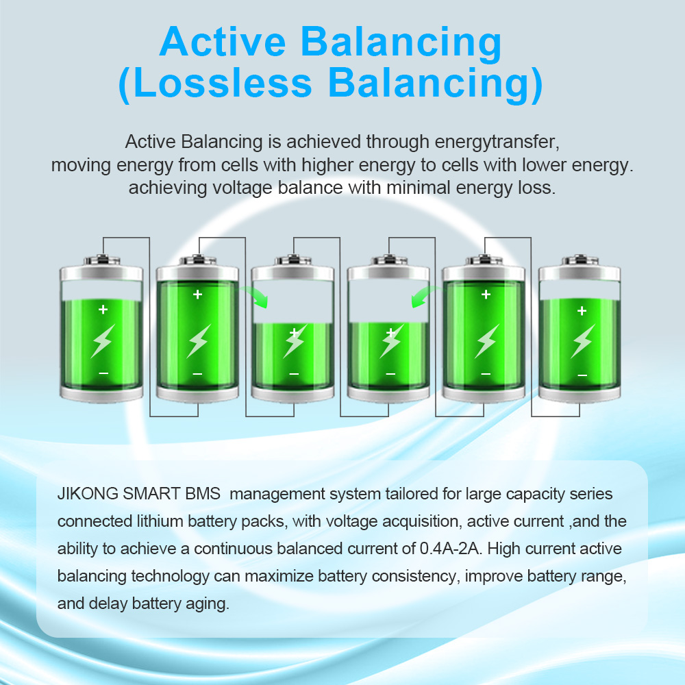 JIKONG V20 0.6A Active Balance - Smart Bms reseña y precio